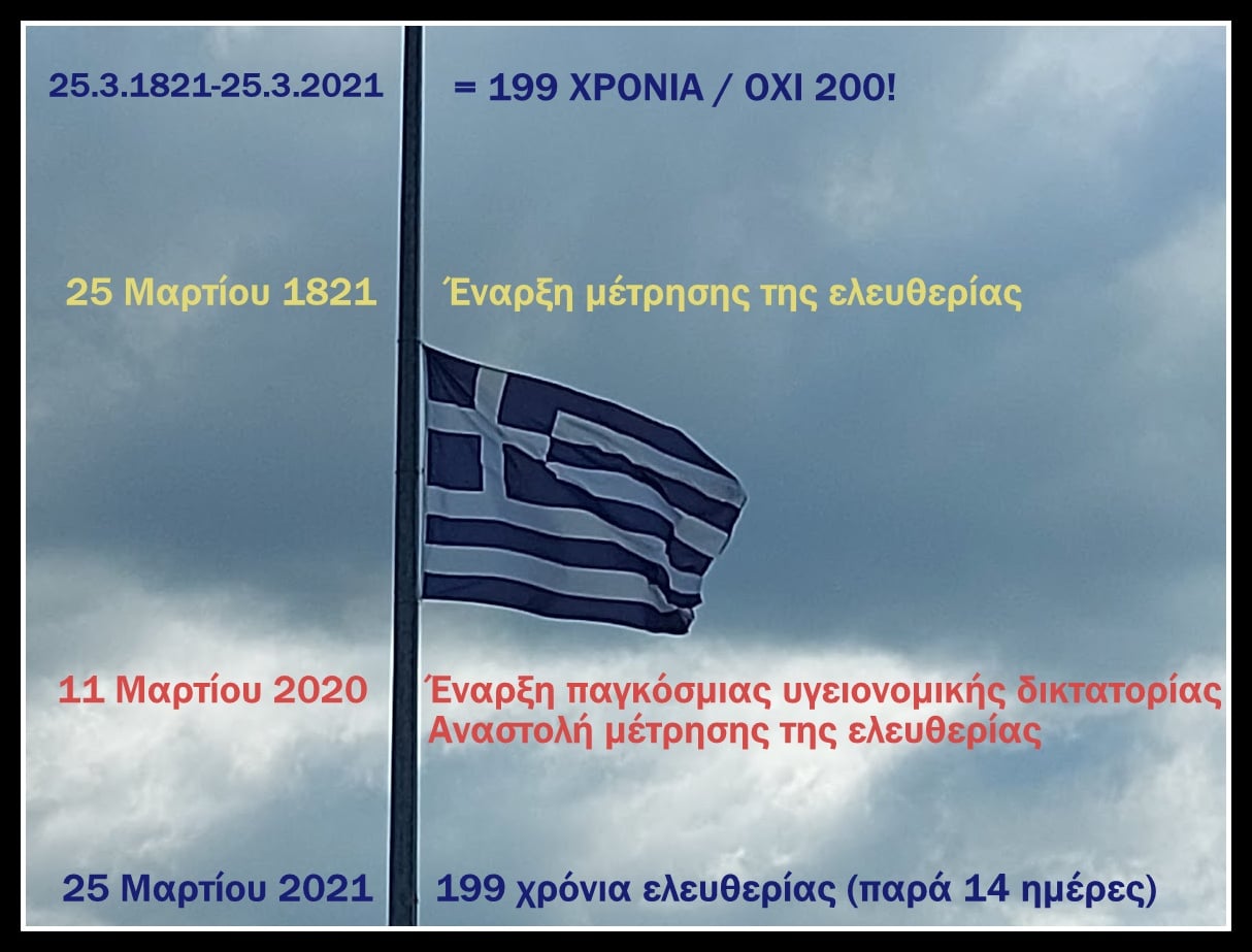 Κωνσταντίνος Βαθιώτης: “Τα 199 και όχι 200 χρόνια από την Ελληνική Επανάσταση: Ασυγχώρητο λάθος στο μέτρημα!”