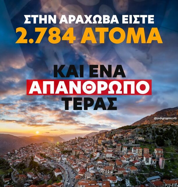 ΦΡΙΚΗ!!! Αυτός είναι ο ... “πολιτισμός” των ελληνόφωνων!!! ΔΙΝΟΥΝ ΑΣΥΛΟ Σ’ ΕΝΑ ΑΝΘΡΩΠΟΜΟΡΦΟ ΚΤΗΝΟΣ!!!