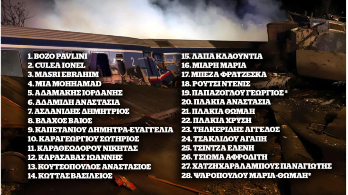 ΕΛΕΟΣ!!! ΜΗΝ ΣΚΥΛΕΥΕΤΕ ΠΑΝΩ ΣΤΟΥΣ ΣΩΡΟΥΣ ΤΩΝ ΘΥΜΑΤΩΝ ΤΗΣ ΕΘΝΙΚΗΣ ΤΡΑΓΩΔΙΑΣ ΤΩΝ ΤΕΜΠΩΝ… ΑΡΚΕΣΤΕΙΤΕ ΣΤΟ … ΙΕΡΟ ΤΟΤΕΜ ΣΑΣ…