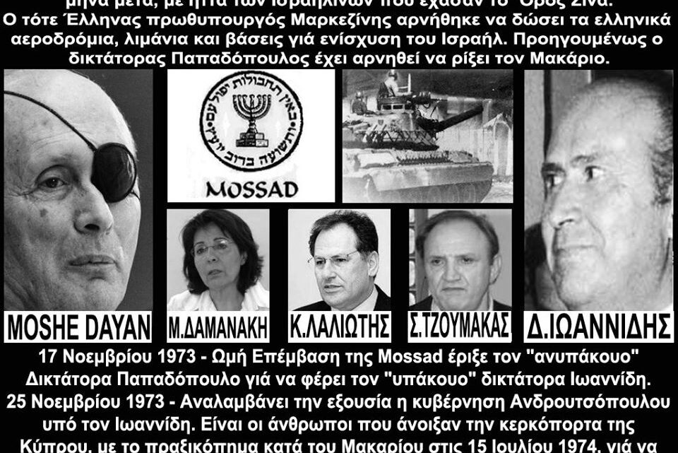 Περί ιστορικής αλήθειας. Ιστορική υπενθύμιση. Αυτό που εορτάζεται, μέσω του μύθου του πολυτεχνείου, είναι ο θρίαμβος του καθεστώτος της μεταπολίτευσης και τίποτα άλλο.