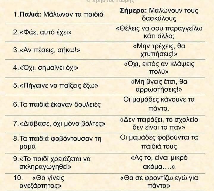 ΓΙΑ ΤΙΣ ΣΥΓΧΡΟΝΕΣ ΜΑΜΑΔΕΣ & ΜΠΑΜΠΑΔΕΣ ΦΥΣΙΚΑ….ΓΙΑ ΟΛΟΥΣ ΜΑΣ…