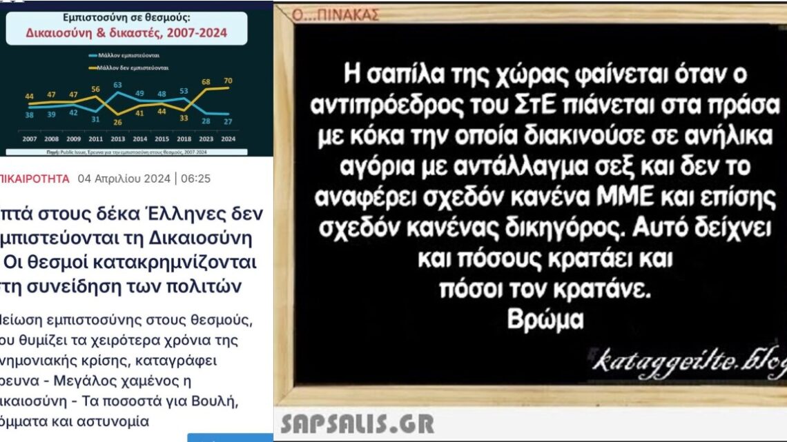 ΒΡΩΜΑΕΙ ΩΣ ΒΟΘΡΟΣ ΠΛΕΟΝ “η δικαιοσύνη”…