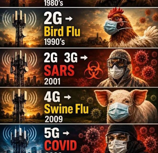 Δεν πιστεύω να είστε τίποτα ανεύθυνοι ψεκασμένοι και να θέτετε σε κίνδυνο τους συνανθρώπους σας ;;;;