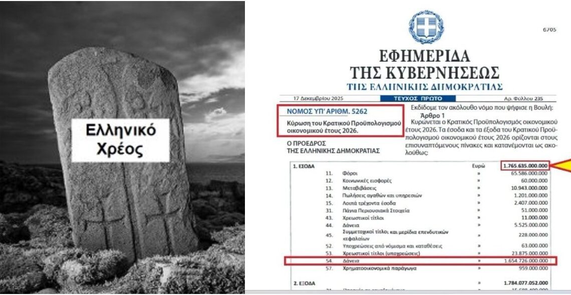 Το Ερώτημα Που Κανείς Δεν Απαντά… ΟΥΤΕ Η ΑΝΤΙΠΟΛΙΤΕΥΣΗ… ΟΥΤΕ ΤΑ ΔΕΚΑΝΙΚΙΑ ΤΗΣ ΕΓΚΛΗΜΑΤΙΚΗΣ ΚΥΒΕΡΝΗΣΗΣ ΜΗΤΣΟΤΑΚΗ, ΒΕΛΟΠΟΥΛΟΣ ΚΑΙ ΝΑΤΣΙΟΣ…